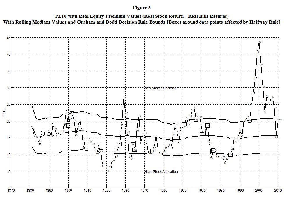 research paper valuation research paper valuation