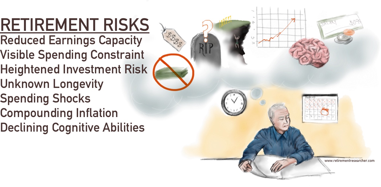 The Changing Risks of Retirement